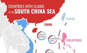 China contradicts Payne remarks on South China Sea